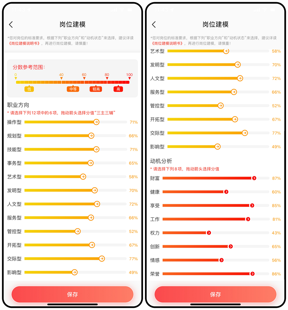 數據化崗位建模